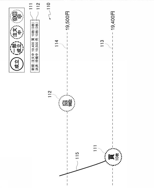 6981696-金融商品取引管理装置、金融商品取引管理システム、金融商品取引管理システムにおける金融商品取引管理方法、プログラム 図000007