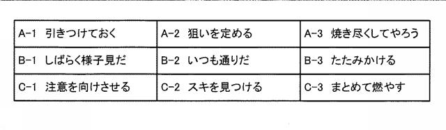 6983507-プログラム及びゲームシステム 図000007