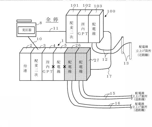 6984419-開閉ユニット群取替工法 図000007