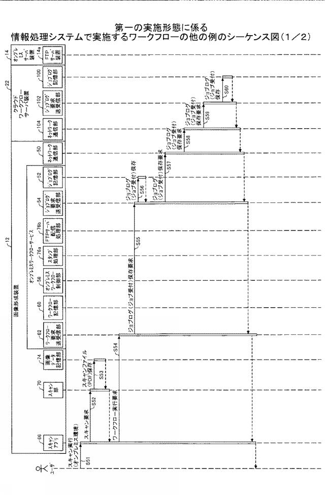 6984506-情報処理システム、情報処理装置及びプログラム 図000007