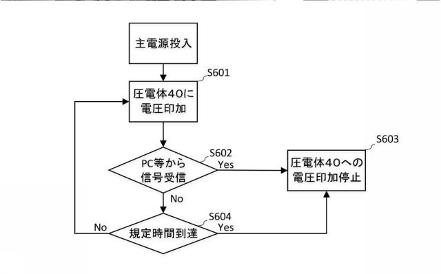 6984509-液体を吐出する装置および液体吐出方法 図000007