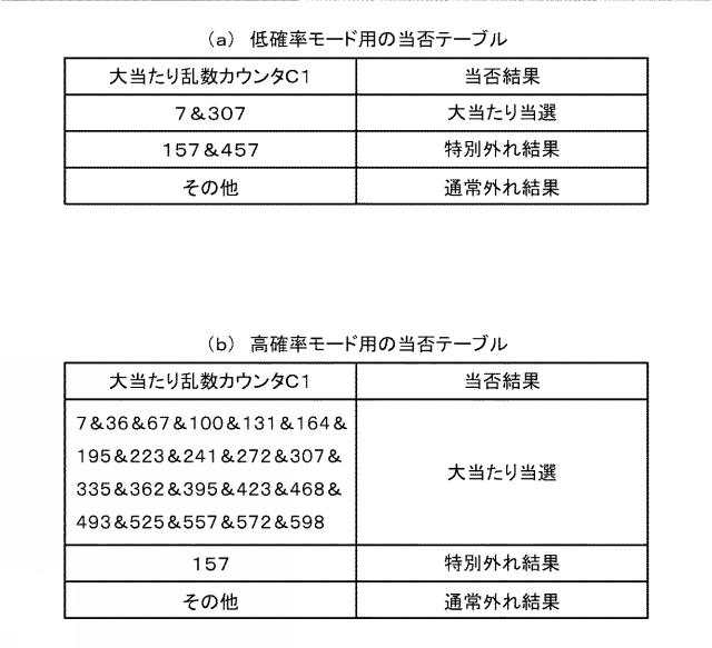 6984638-遊技機 図000007