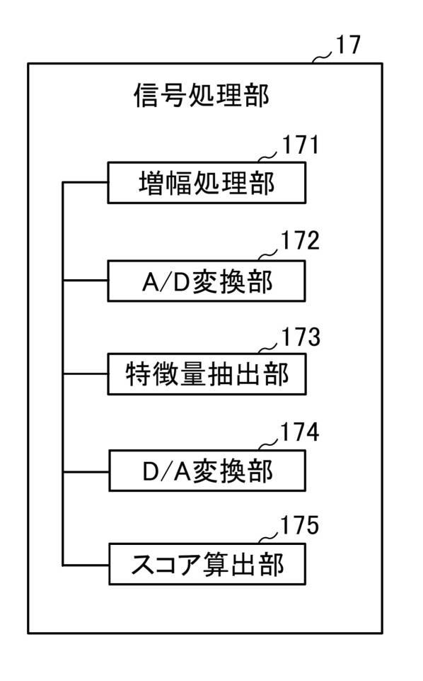 6984692-情報処理装置 図000007