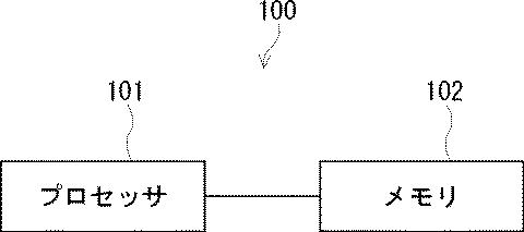 6984734-制御装置、遅延差調整方法、及び遅延差調整プログラム 図000007