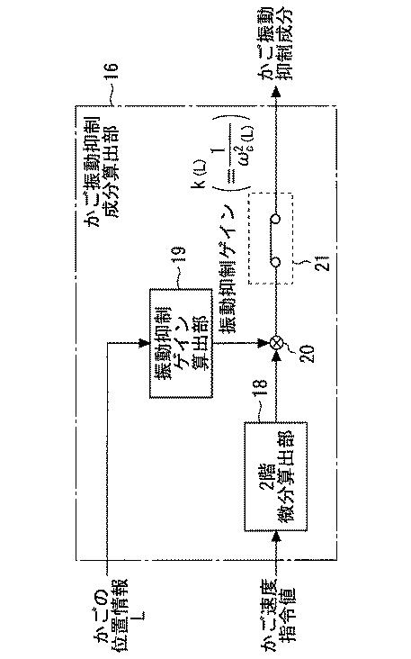 6984758-エレベーターの制御装置 図000007