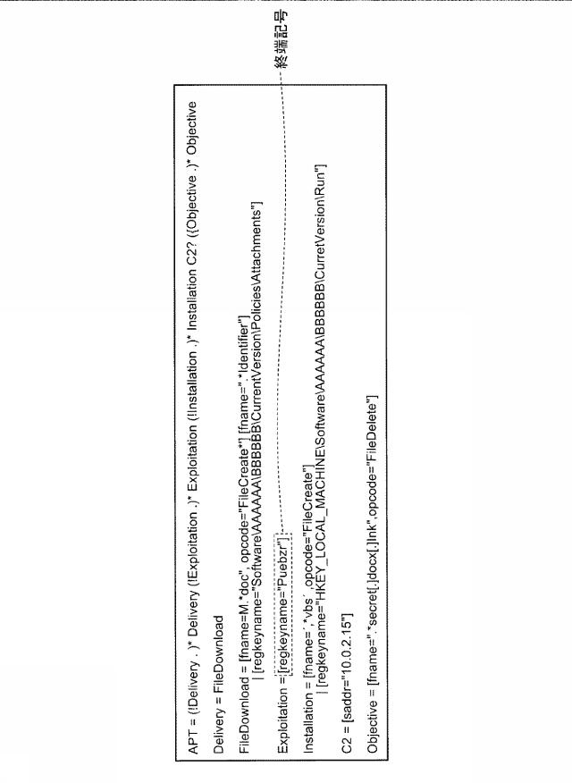 6984761-情報処理装置及び情報処理プログラム 図000007