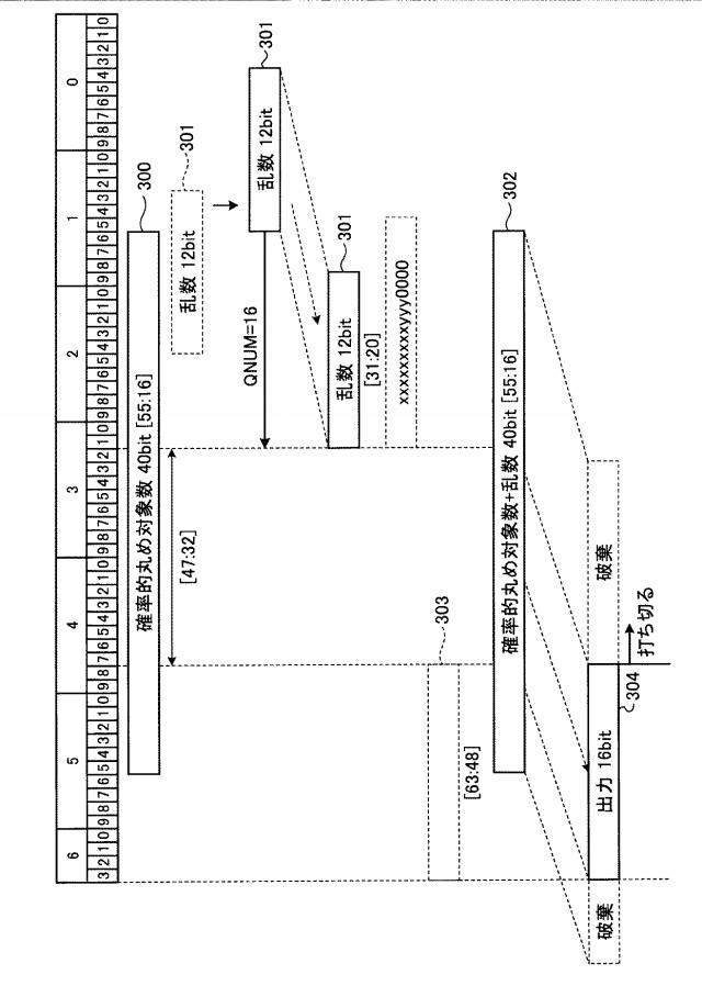 6984762-演算処理装置及び演算処理装置の制御方法 図000007
