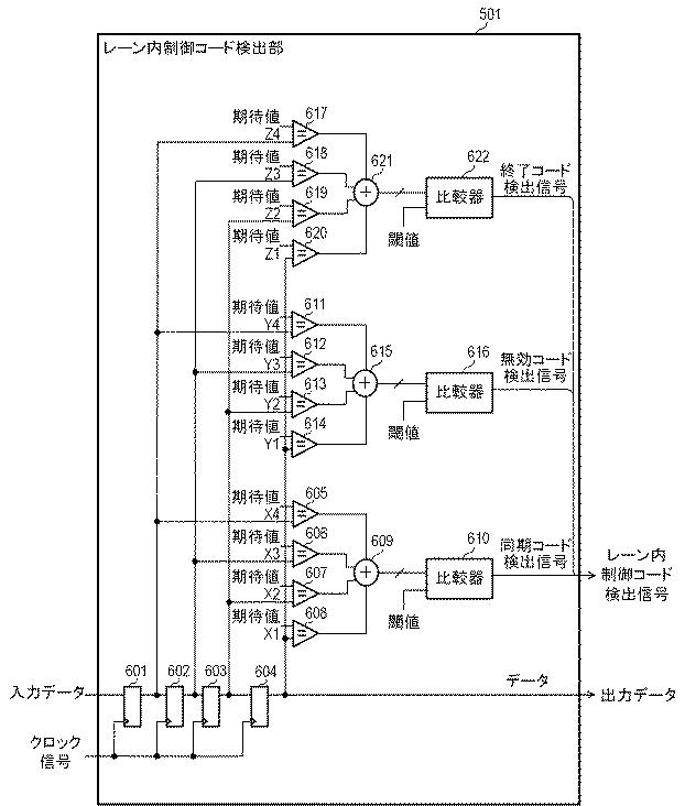 6985846-信号処理装置及び信号処理方法 図000007