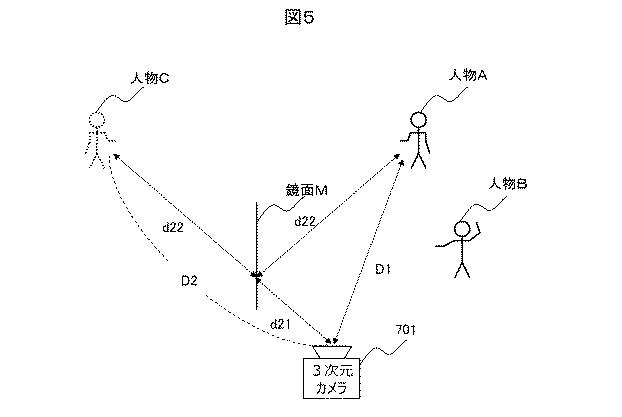 6985982-骨格検出装置、及び骨格検出方法 図000007