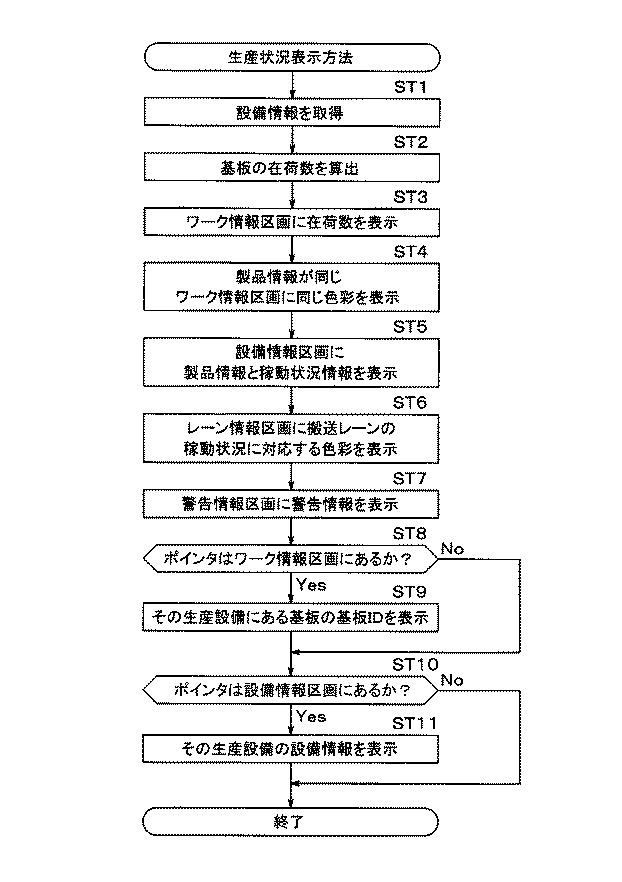 6986664-生産管理装置 図000007