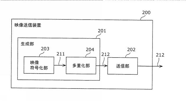 6986670-映像受信方法及び映像受信装置 図000007