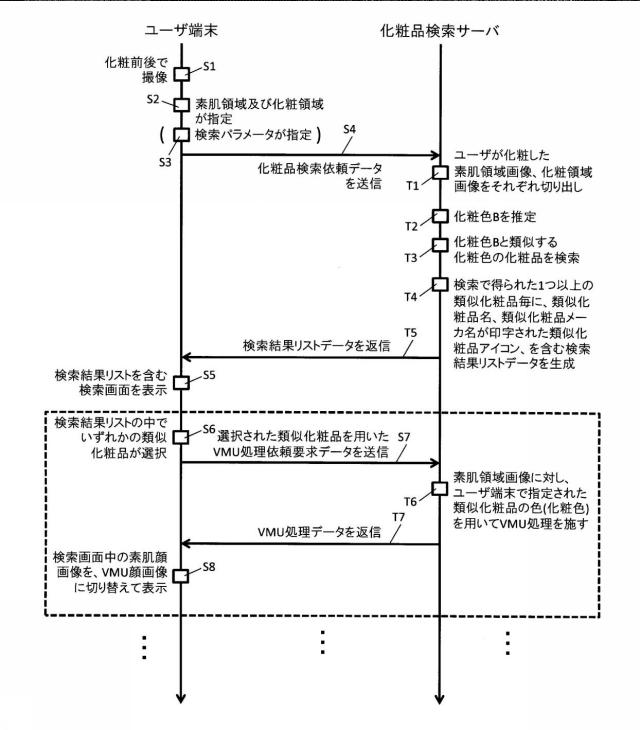 6986676-化粧品提示システム、化粧品提示方法、及び化粧品提示サーバ 図000007