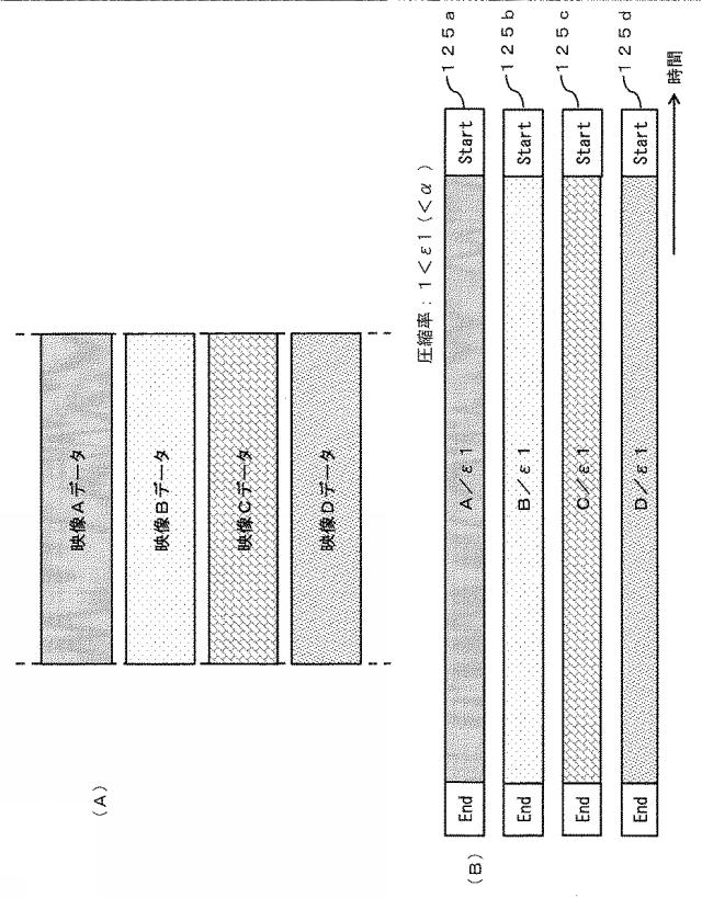 6986678-映像信号処理装置及び映像信号伝送システム 図000007