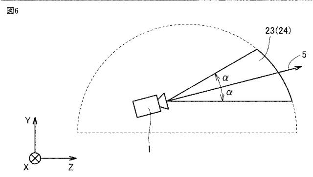 6987728-ヘッドマウントデバイスによって仮想空間を提供するためのプログラム、方法、および当該プログラムを実行するための情報処理装置 図000007