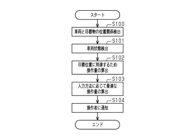 6988713-産業車両用遠隔操作システム 図000007