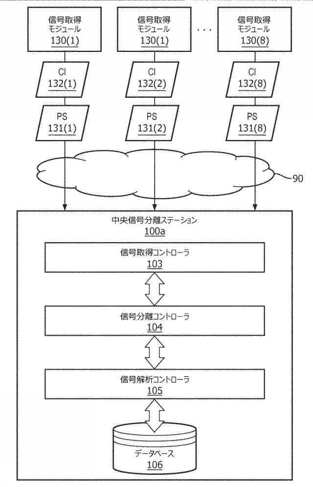 6989586-中央信号分離システム 図000007