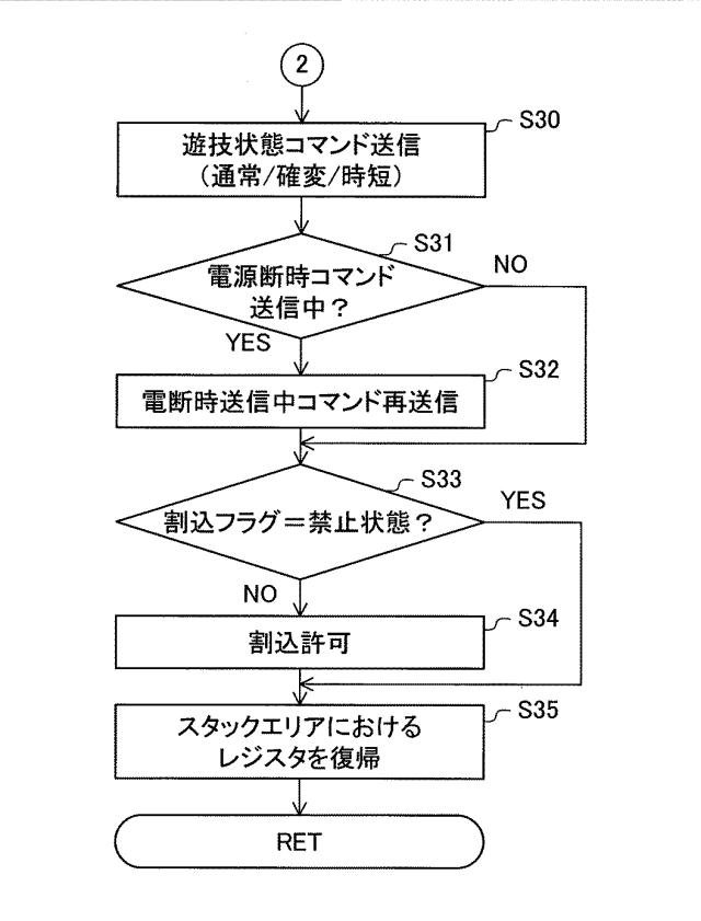 5651205-遊技機 図000008