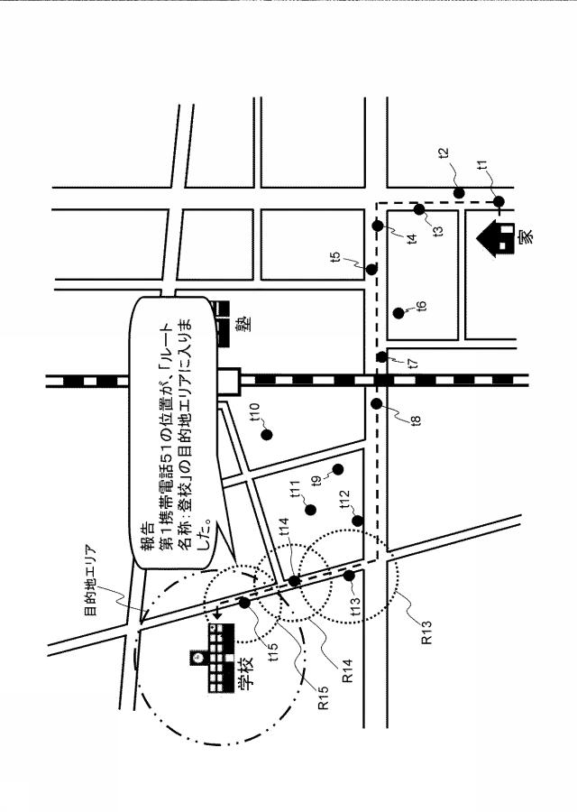 5657160-居場所確認方法、居場所確認プログラム、及び居場所確認システム 図000008