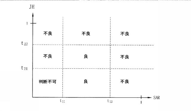 5659396-接合部検査装置 図000008