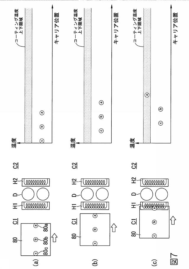 5664814-コーティング膜付き切削工具の成膜装置、切削工具用コーティング膜の成膜方法 図000008