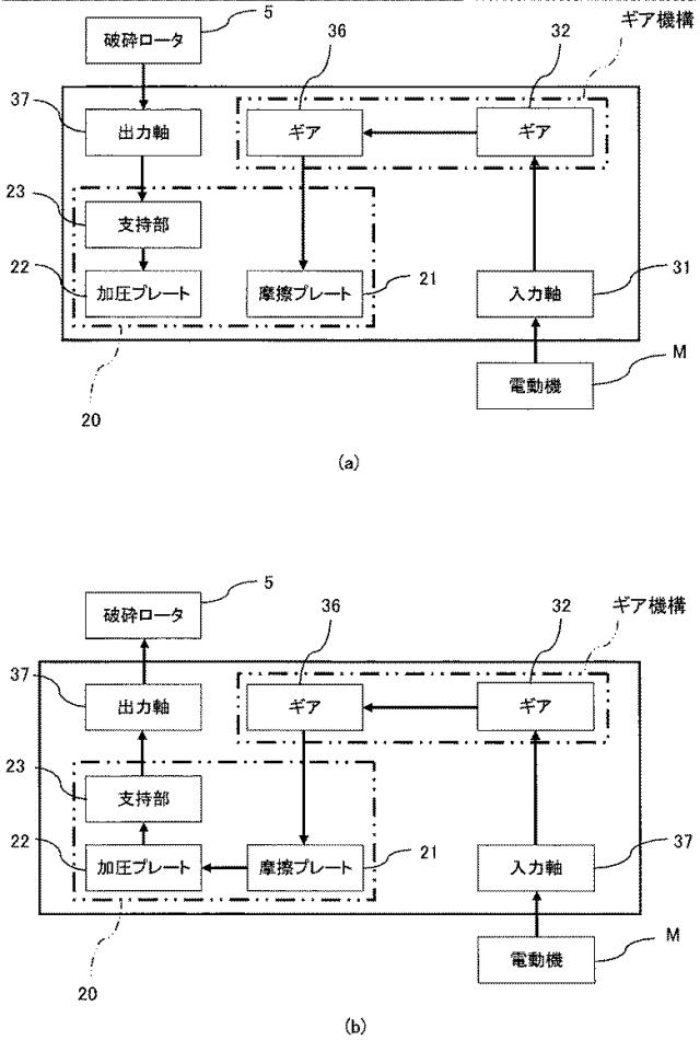 5665278-トルクリミッタを備えた破砕装置の制御装置 図000008