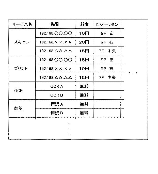 5672954-画像処理装置、画像処理方法及び画像処理プログラム 図000008