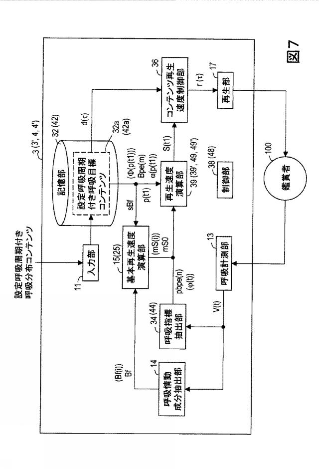 5673371-再生速度同期装置及びプログラム 図000008