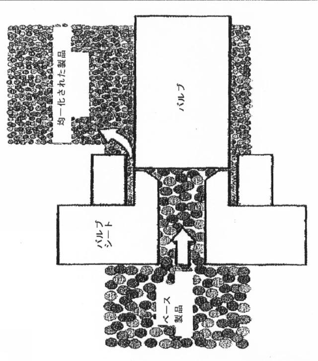 5677941-カーボンナノチューブ及びマイクロゲルを含む有機媒体 図000008