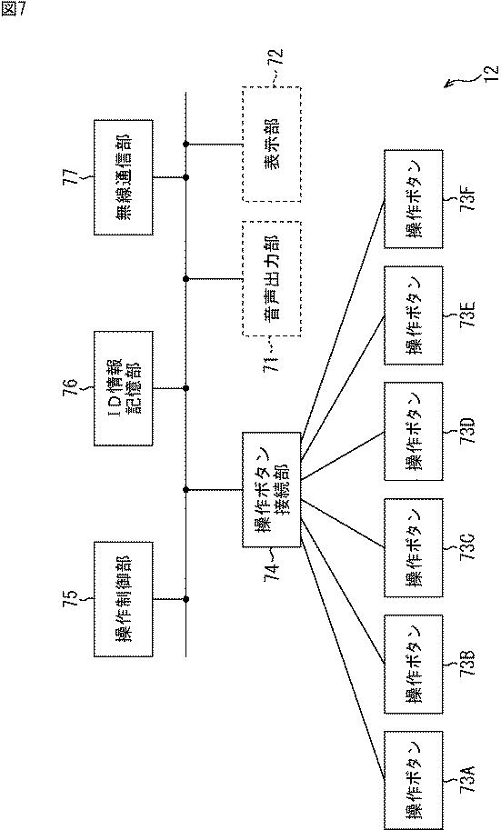 5682959-情報処理装置、情報処理方法、およびプログラム 図000008