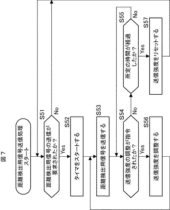 5682965-車両検出装置、通信装置、および、車両検出システム 図000008