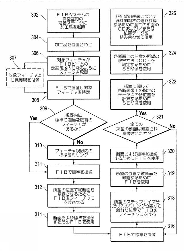 5694626-構造の３次元粗さを測定する方法 図000008