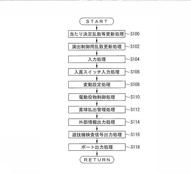 5700468-遊技機 図000008