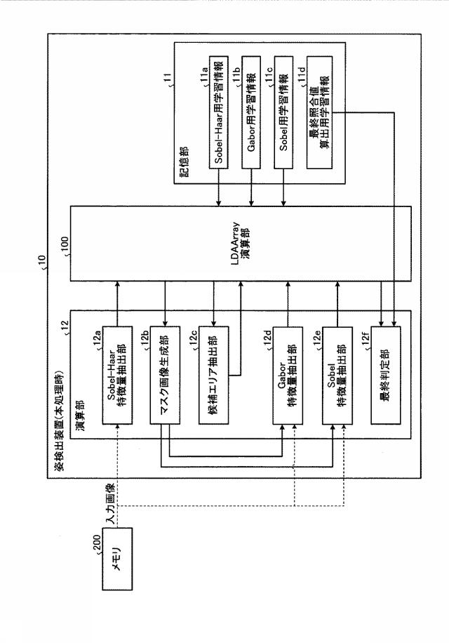 5706131-被写体検出方法および被写体検出装置 図000008