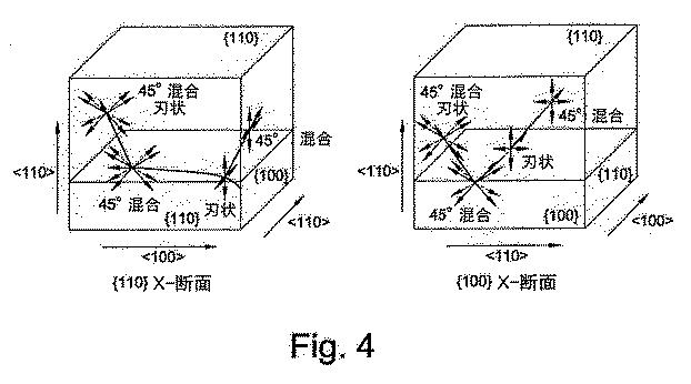 5713512-単結晶合成ダイヤモンド材料における転位工学 図000008