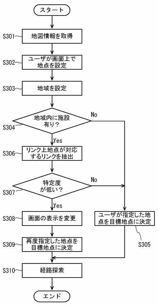 5718581-地点設定装置 図000008