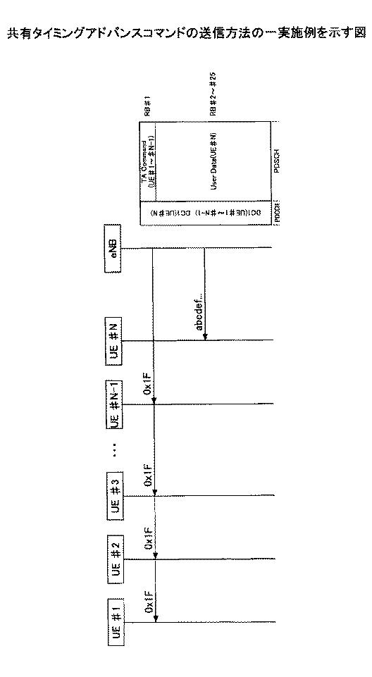 5724632-基地局、及び通信方法 図000008