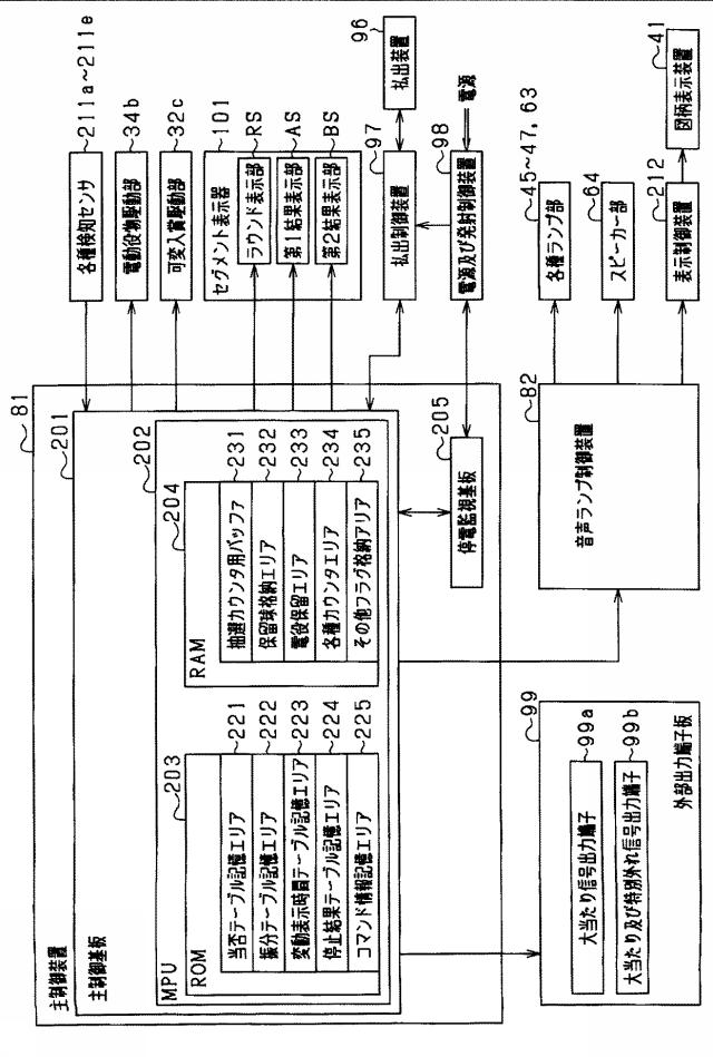 5725320-遊技機 図000008