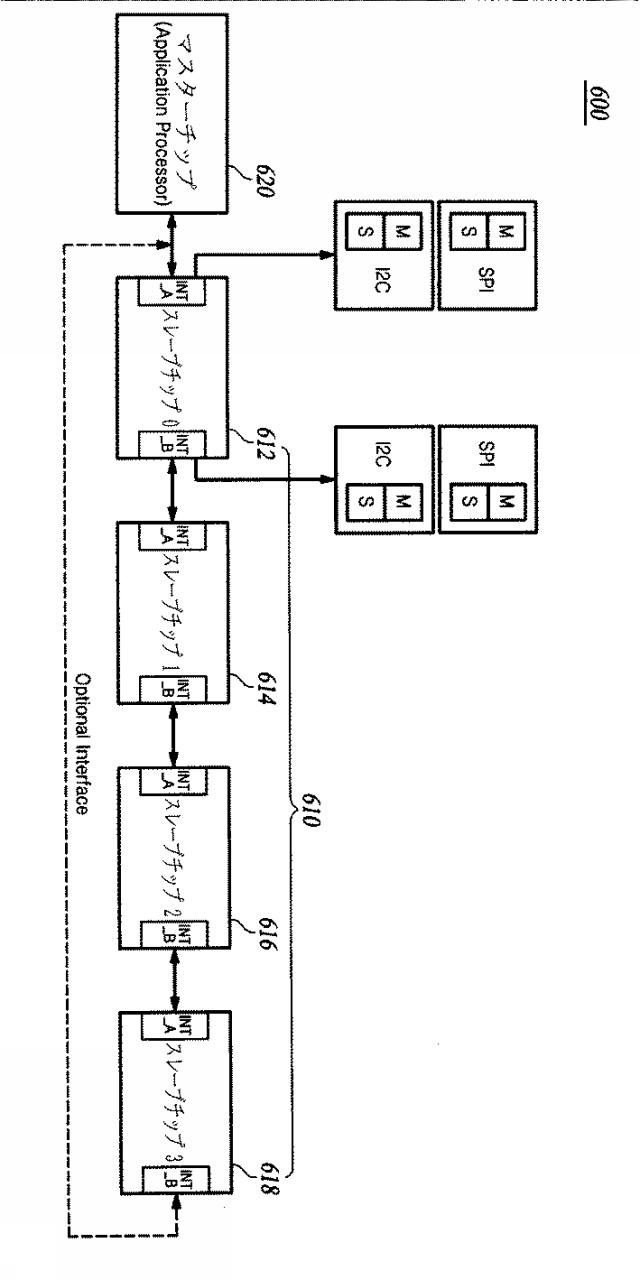 5727581-複数のインターフェースポートを有するマルチ受信チップシステム 図000008