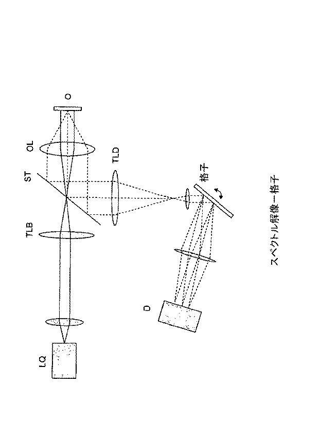 5734191-試料を検査するための装置、特に顕微鏡 図000008