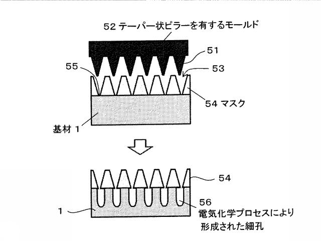 5739107-多孔質構造材料の製造方法 図000008