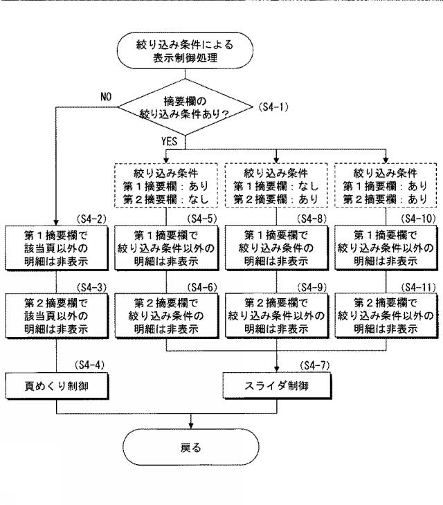 5746256-表示システム、表示方法及び表示プログラム 図000008