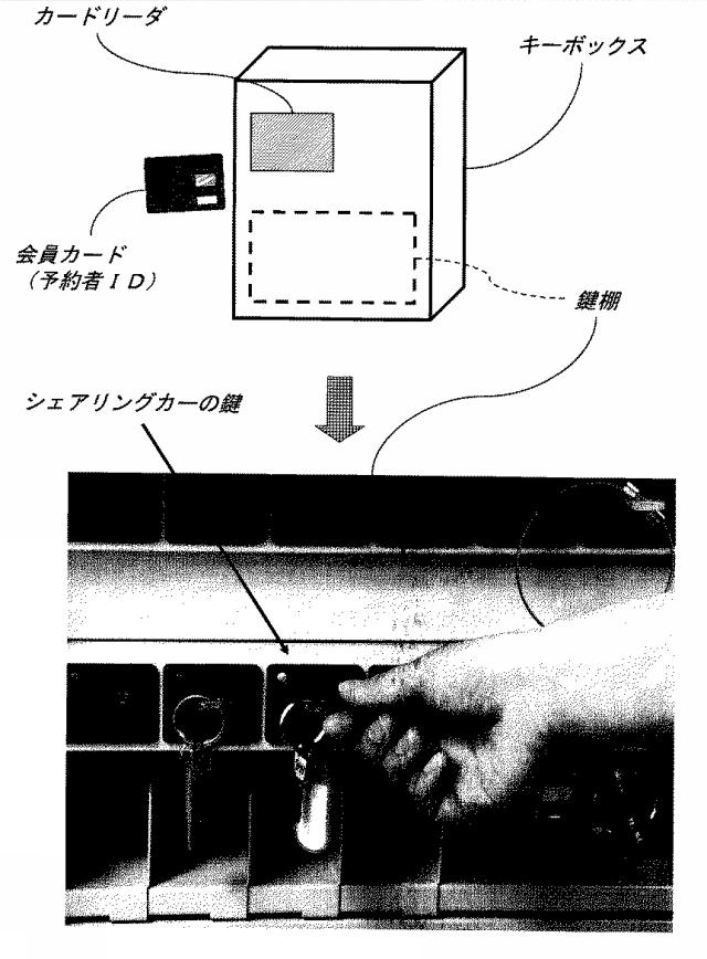 5748262-カーシェアリング予約管理装置およびコンピュータプログラム 図000008