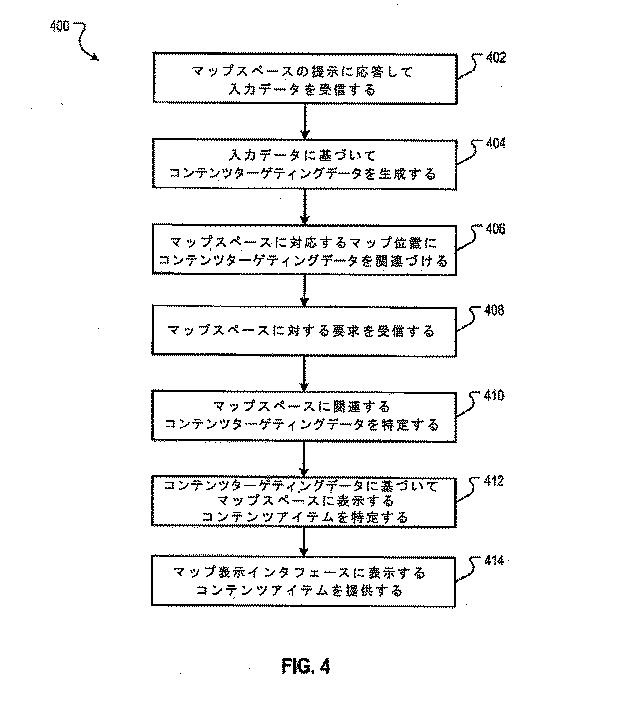 5748872-コンテンツアイテムの選択 図000008