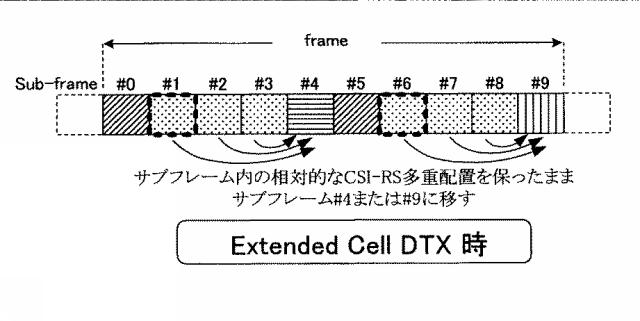 5756541-端末装置、通信方法及び集積回路 図000008