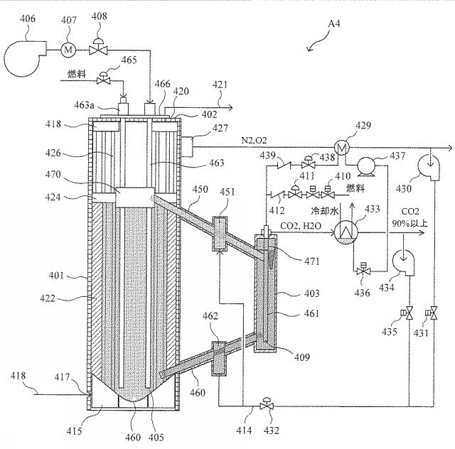 5759745-ケミカルループ燃焼装置とそれを備えた熱利用システム 図000008