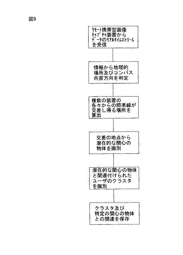 5775196-イベント又は地理的場所における画像プロバイダからの分析データ収集のためのシステム及び方法 図000008