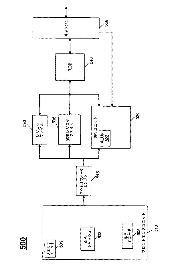 5782565-プロセッサのターボモード動作での電力効率を向上させる方法 図000008