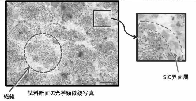 5788309-自己治癒能力を有する長繊維強化セラミックス複合材料 図000008