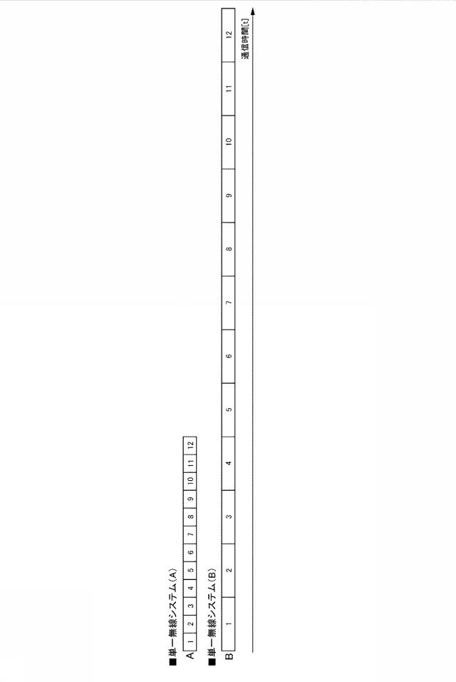 5792670-通信端末装置、通信方法およびプログラム 図000008