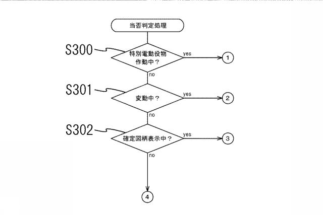 5799278-弾球遊技機 図000008